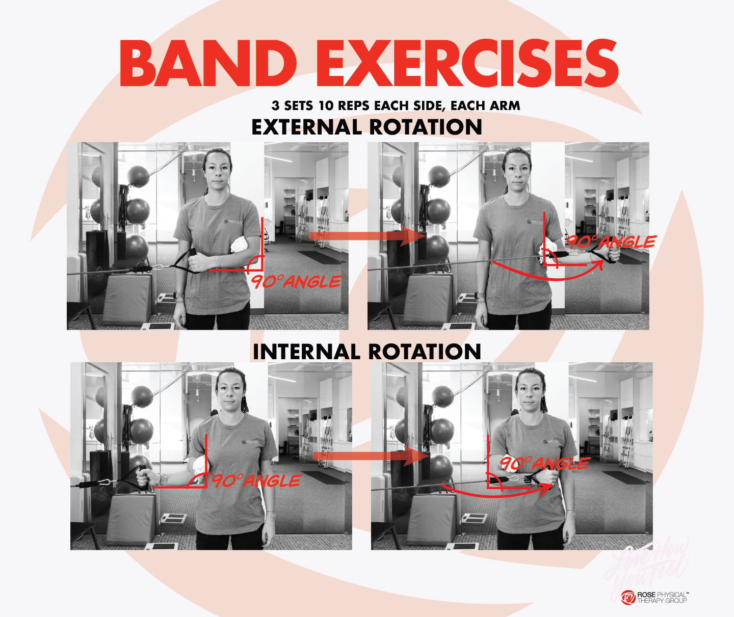 Rotator cuff clearance therapy