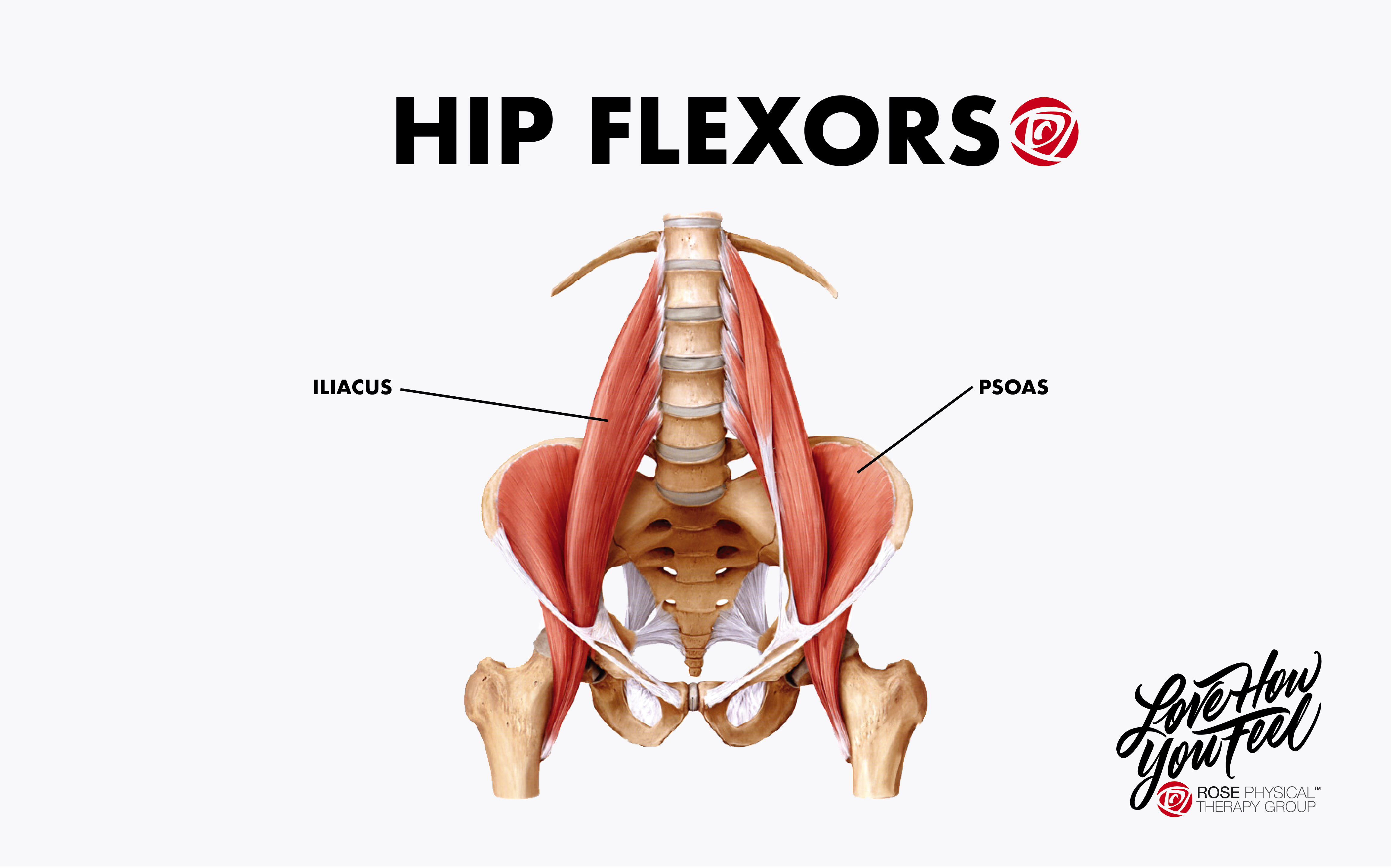 Kt tape psoas